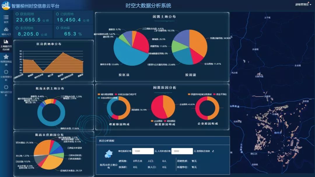 時(shí)空大數(shù)據(jù) 驅(qū)動(dòng)智慧城市與自然資源信息共享的新引擎